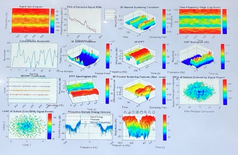 Statistical Analysis